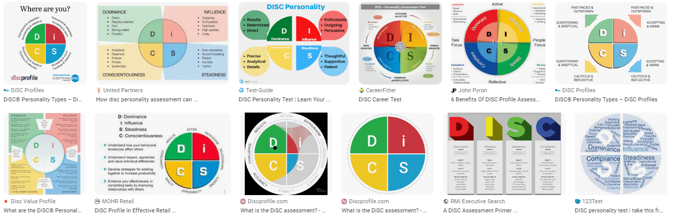 Which DISC is DiSC®? 